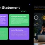 Pitchcraft Creative Deck Template - problem statement slide to outline business challenges and pain points