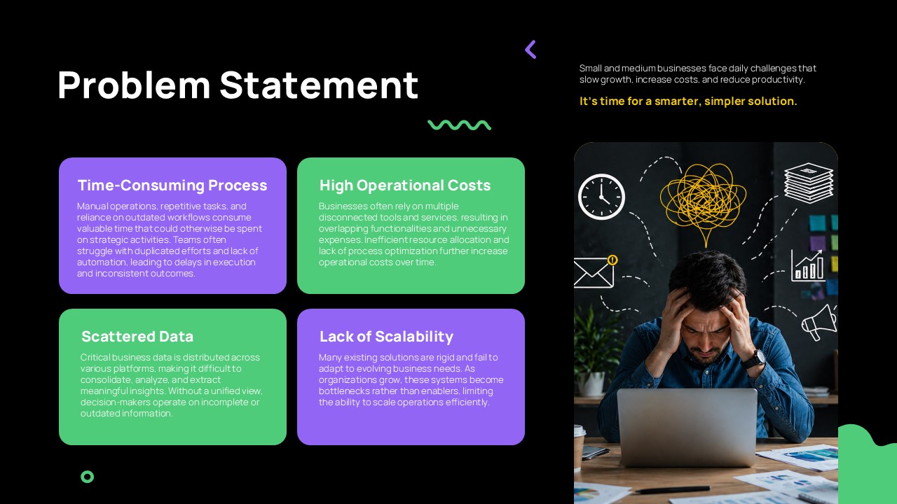Pitchcraft Creative Deck Template - problem statement slide to outline business challenges and pain points