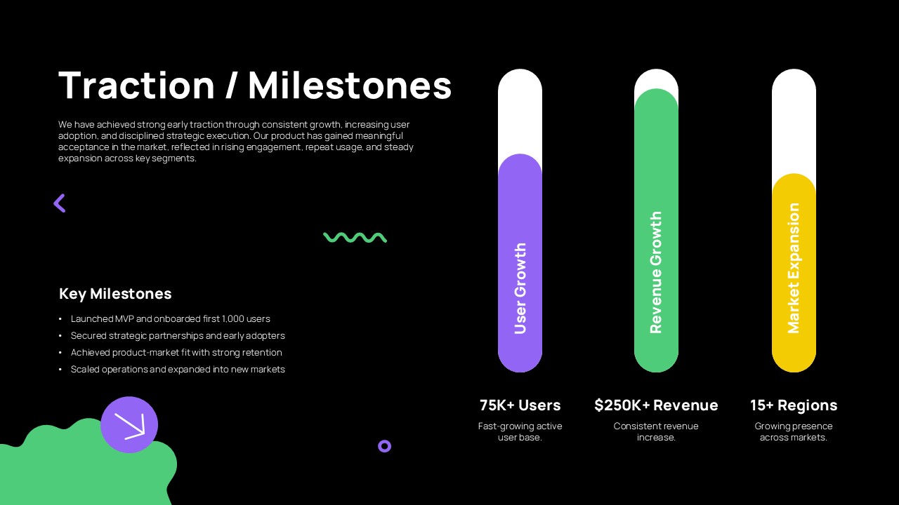 Pitchcraft Creative Deck Template - traction milestones slide to display growth metrics and achievements
