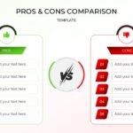 Pros and Cons List Google Slides PowerPoint Template - Clean professional layout balances green pros against red cons sections