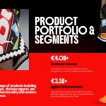 Puma Portfolio Template - Product segments slide showing revenue streams and apparel collections