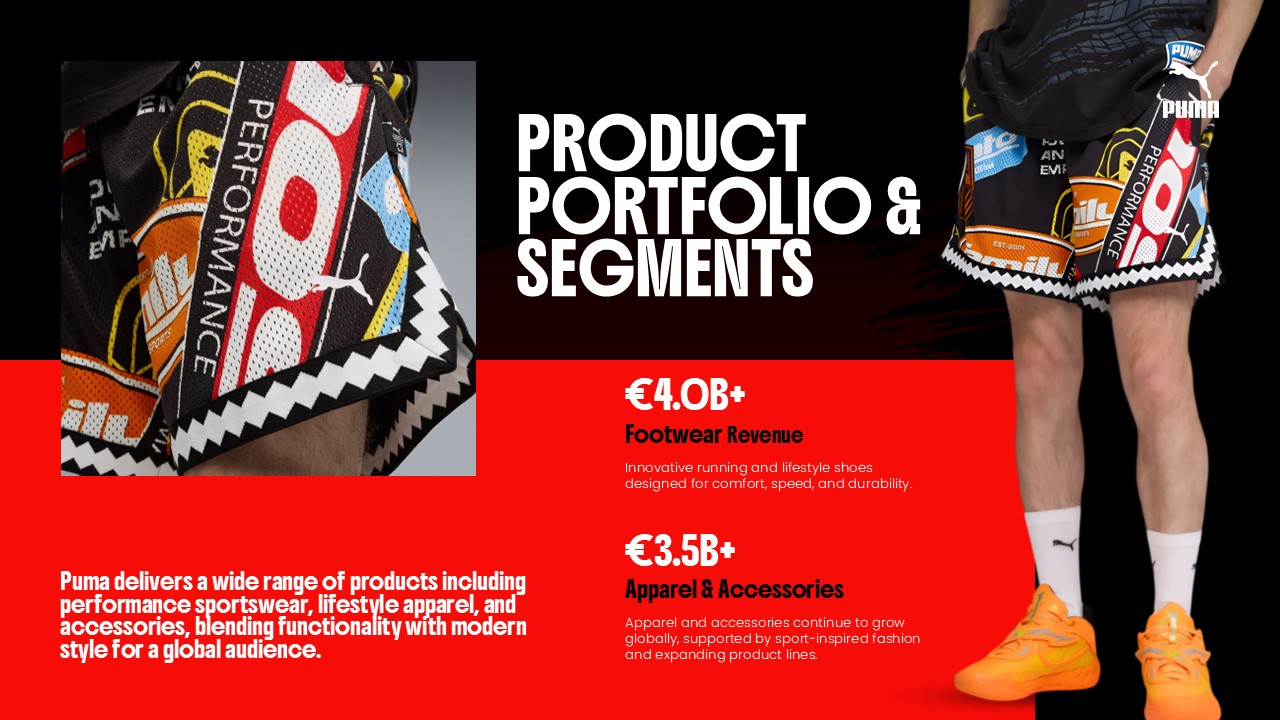 Puma Portfolio Template - Product segments slide showing revenue streams and apparel collections