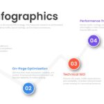 SEO Infographic Template - light background slide with central magnifying glass and 4 numbered sections for strategy components