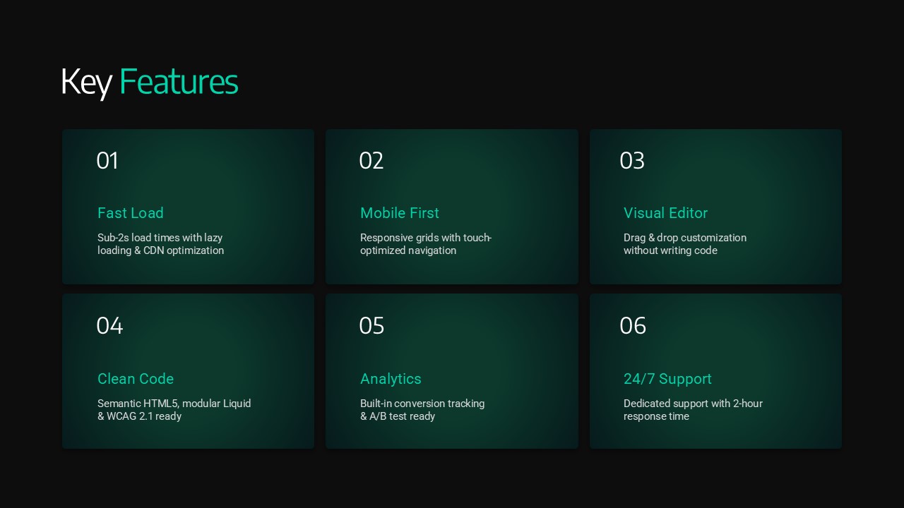 Shopify Theme Template - Six-feature grid layout with performance specs and technical capabilities