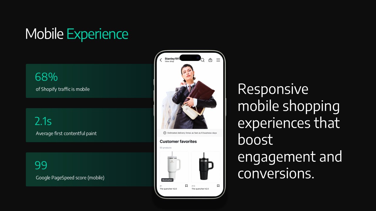 Shopify Theme Template - Mobile experience slide with smartphone mockup and traffic statistics