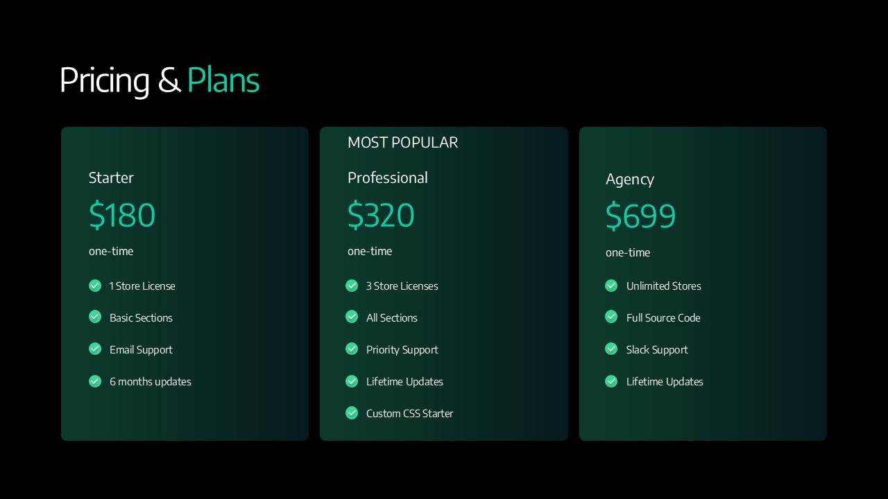 Shopify Theme Template - Three-tier pricing comparison from Starter to Agency plans