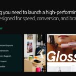 Shopify Theme Template - Overview slide showcasing Glossier theme features with 4.9-star rating