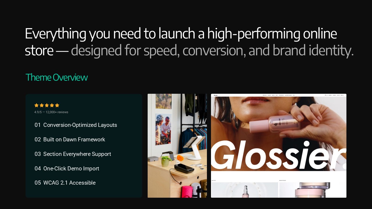 Shopify Theme Template - Overview slide showcasing Glossier theme features with 4.9-star rating
