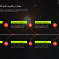 Plantilla de hoja de ruta para la agenda de la nave espacial: cronograma de 8 pasos con trayectoria roja, hitos numerados y gráfico de la nave espacial.