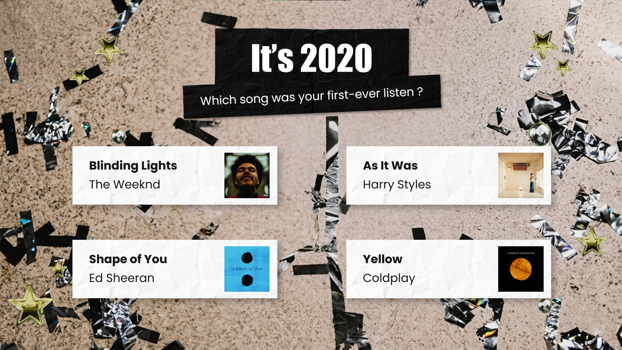 Music Quiz Template - Multiple choice slide showing first song options with album artwork and confetti