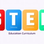 STEM Template - Science Technology Engineering Mathematics breakdown