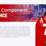STEM Template - Core Component Science with laboratory background
