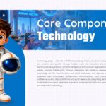 STEM Template - Core Component Technology with astronaut character