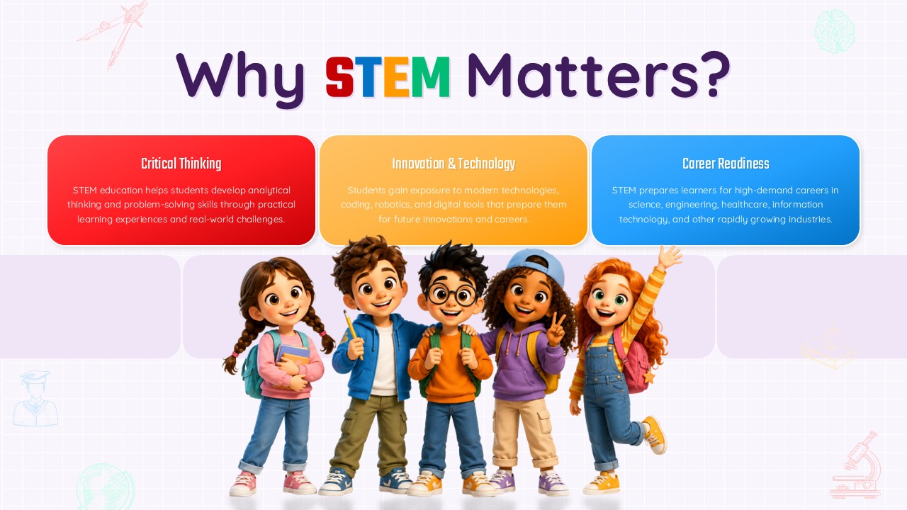STEM Template - Why STEM Matters benefits with student group