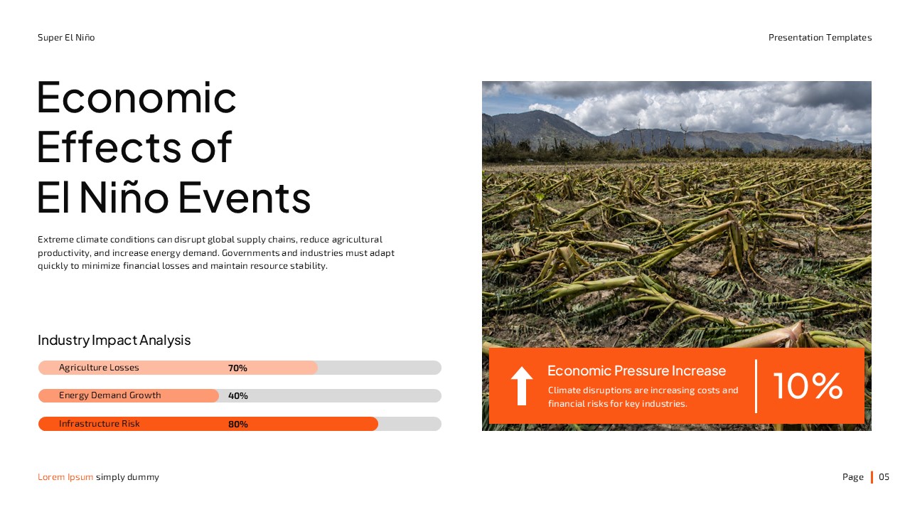 Super El Niño Economic Effects Template - Horizontal bar charts reveal agriculture and infrastructure impact percentages
