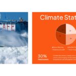 Super El Niño Climate Statistics Template - Massive ocean waves frame pie chart data revealing 30% heatwave increases