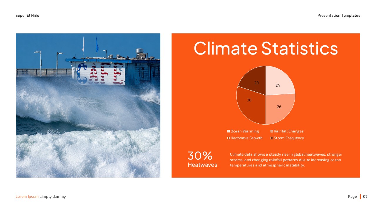 Super El Niño Climate Statistics Template - Massive ocean waves frame pie chart data revealing 30% heatwave increases