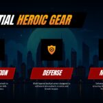 Essential Gear Template - Three columns with innovation, defense, mobility