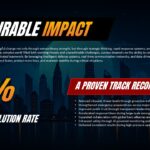 Impact Metrics Template - 92% statistic with proven track record