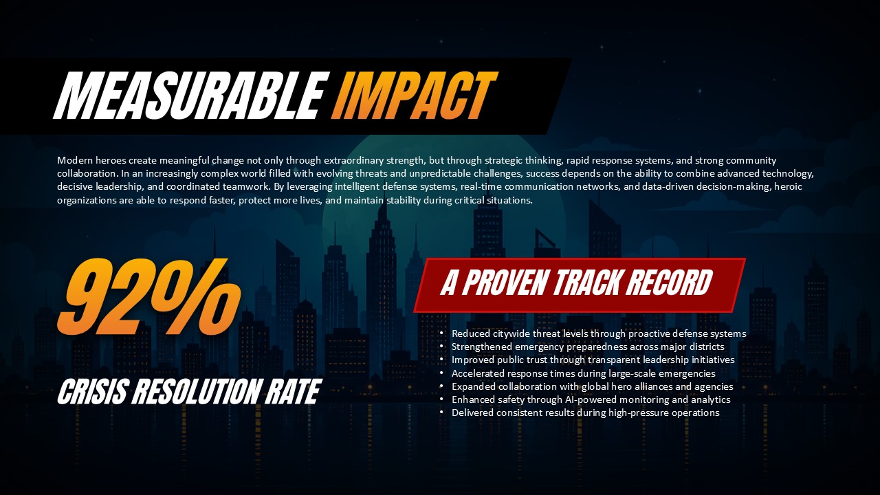 Impact Metrics Template - 92% statistic with proven track record