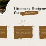 Travel Itinerary Template - days 4-6 adventure schedule