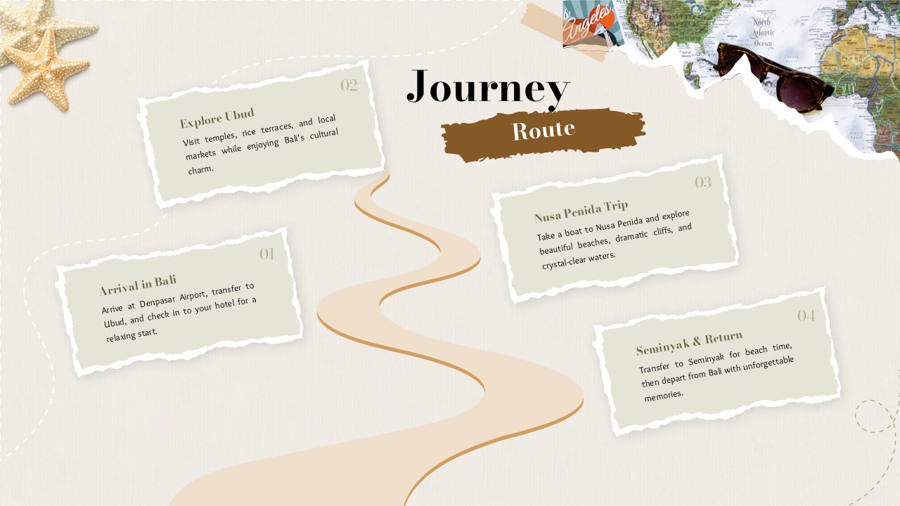 Travel Itinerary Template - 4-step route timeline