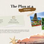 Travel Itinerary Template - plan overview with trip details
