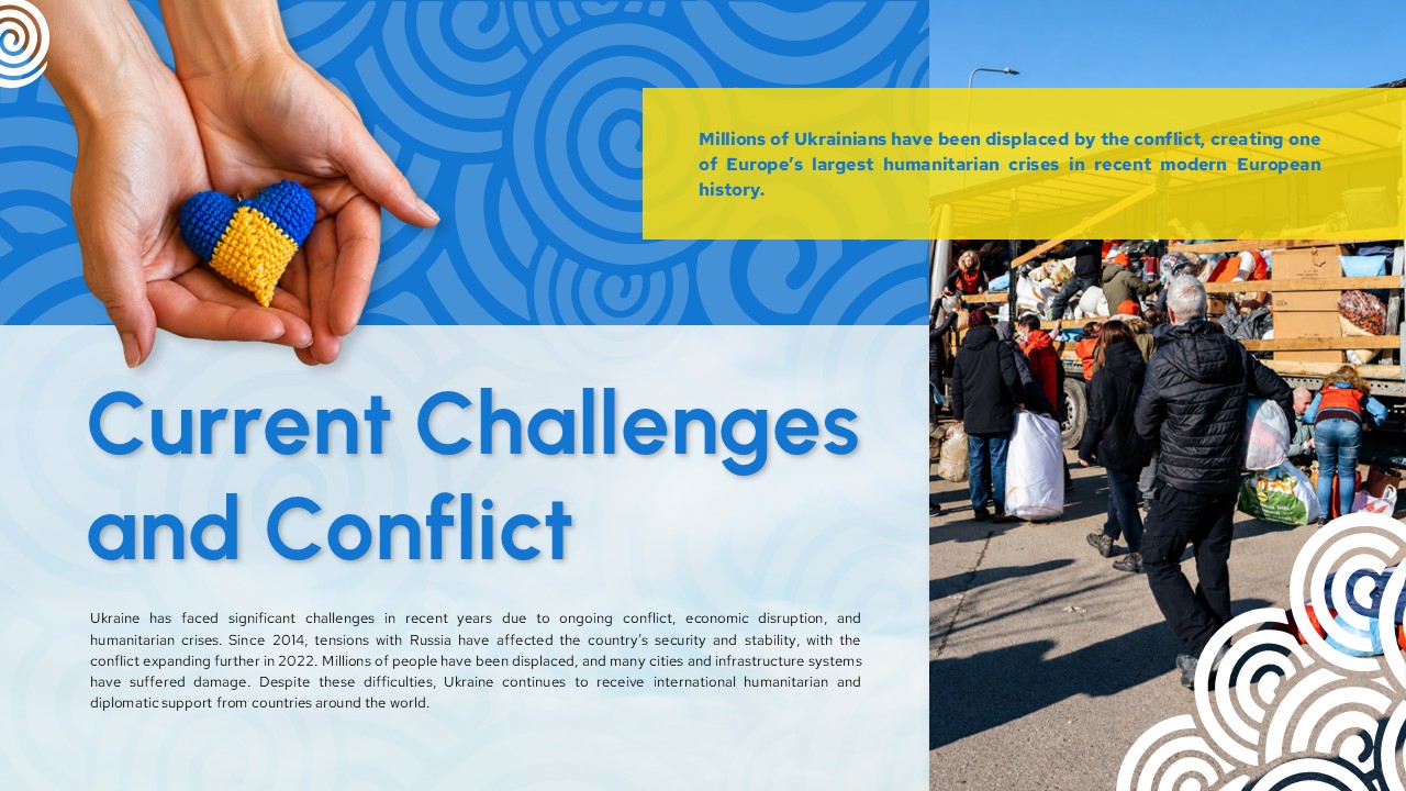 Ukraine Template - Current events slide to address contemporary challenges and humanitarian issues