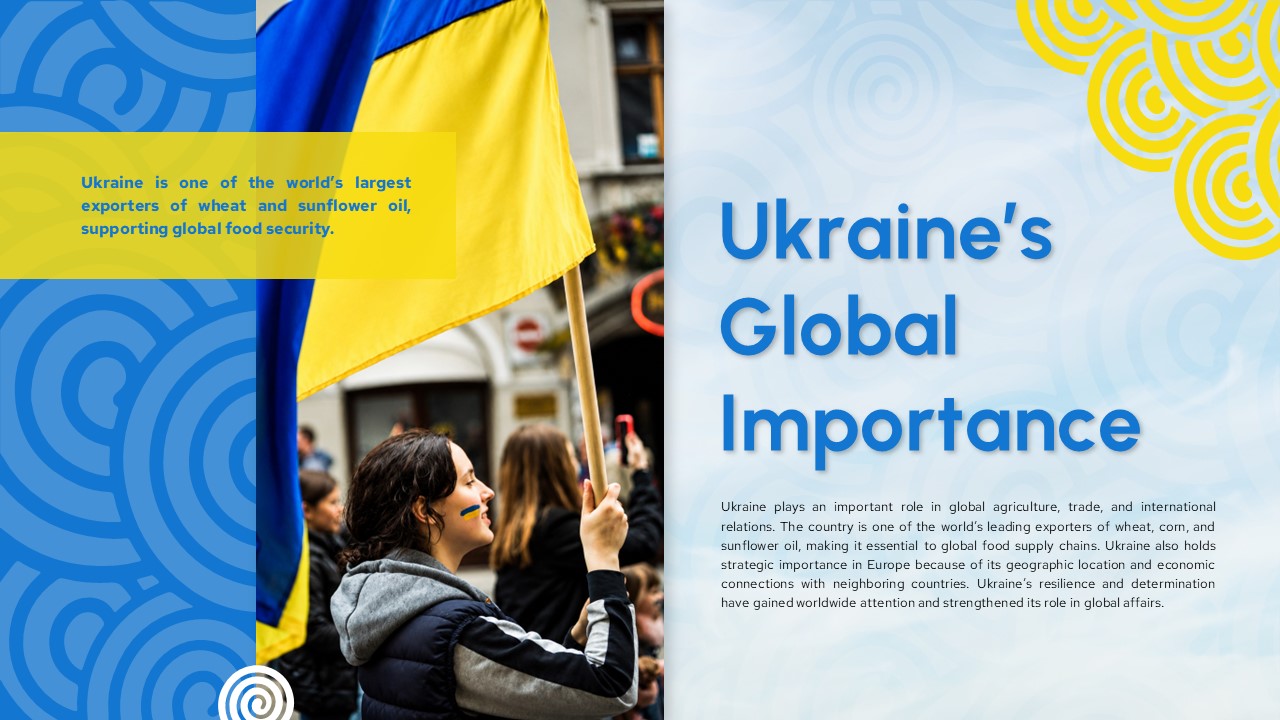 Ukraine Template - Global impact slide to highlight Ukraine's international significance and trade role