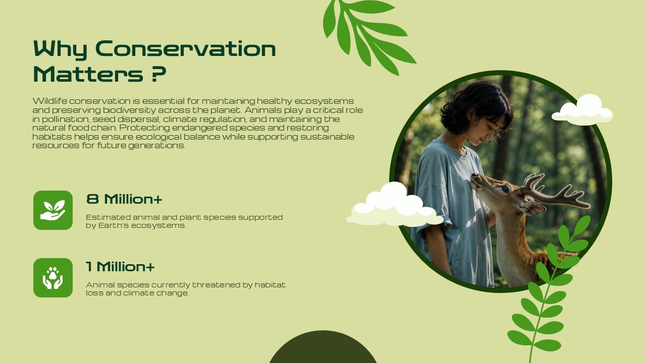 Animal Conservation Template - major threats slide with four threat categories in rounded cards with wildlife images