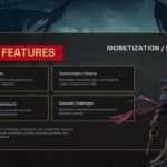 Windrose Game Features Template - Business slide to present monetization strategies and key game features