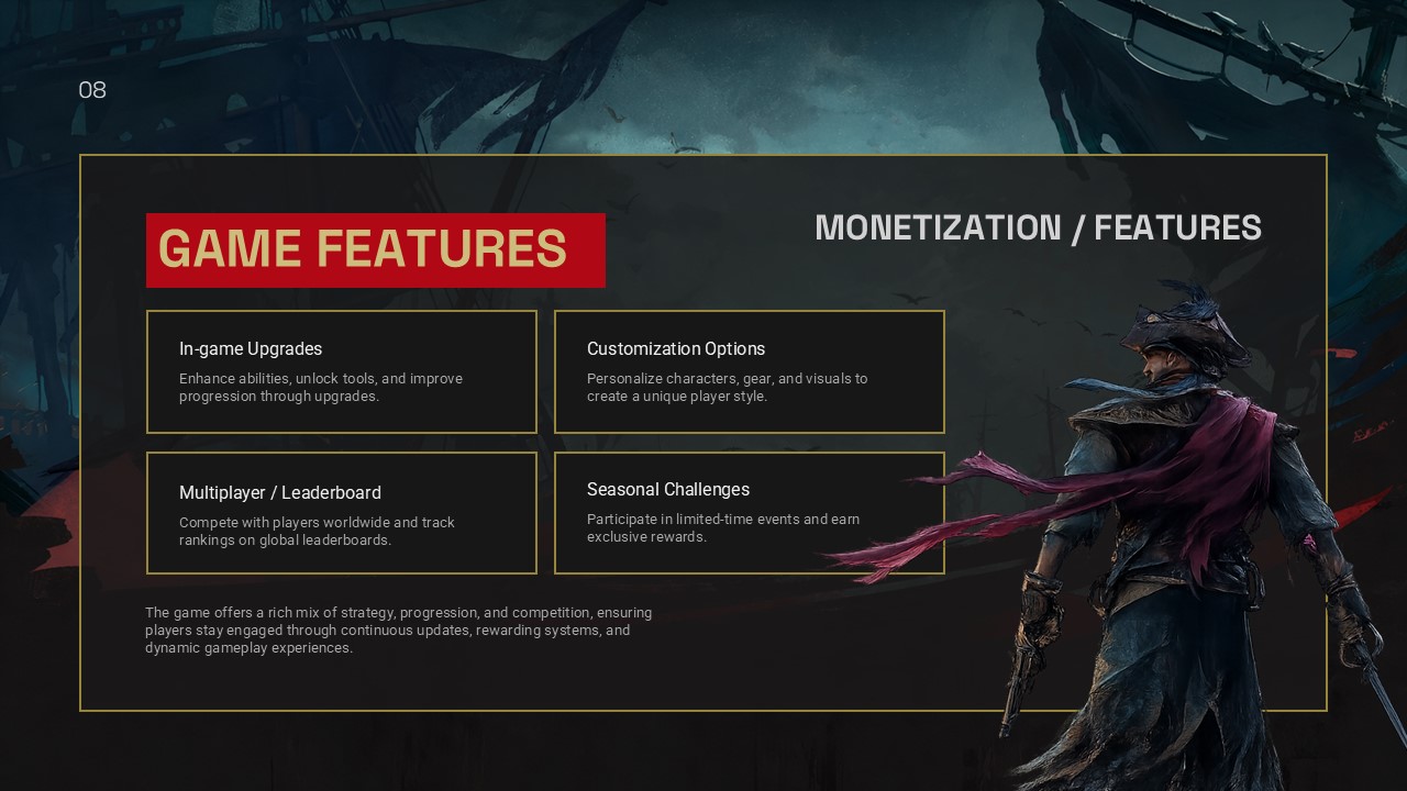 Windrose Game Features Template - Business slide to present monetization strategies and key game features