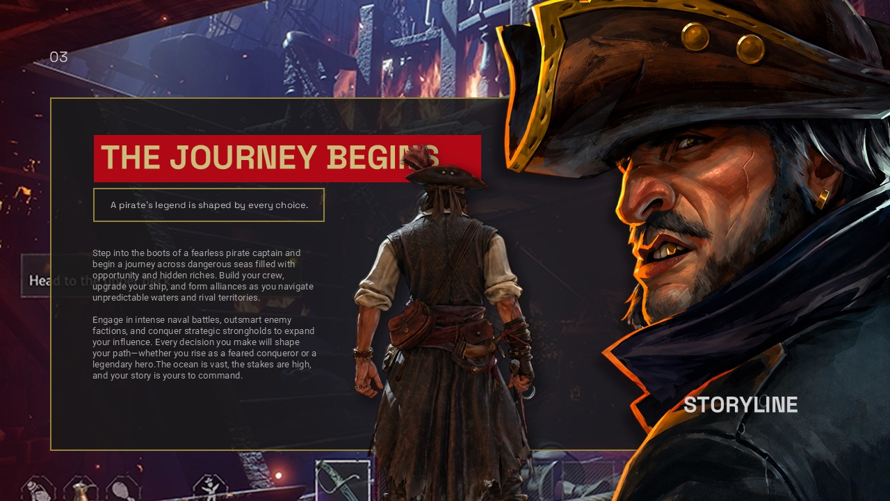 Windrose Game Storyline Template - Narrative slide to showcase character development and story elements