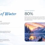 Winter Wonderland Theme Template - Discover Wonders slide with winter activities list and statistics