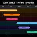 Plantilla de línea de tiempo del estado del trabajo: diagrama de Gantt con tema oscuro, horarios de empleados y barras de línea de tiempo brillantes sobre fondo negro.