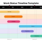 Work Status Timeline Template - Light theme Gantt chart with 6 employees, colorful timeline bars, and milestone markers