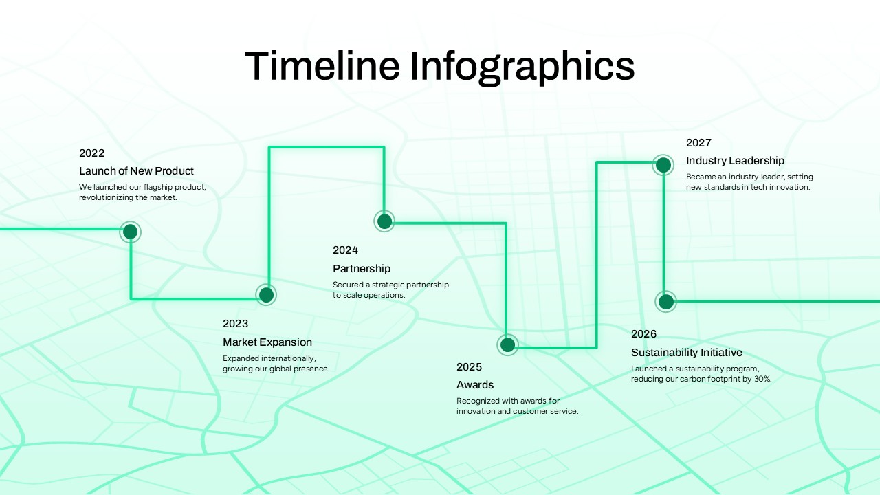Company Milestone Timeline - Light mint background version tracing business growth path through six key achievements