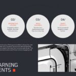 AI Education Template - Smart learning slide featuring five circular learning modules from personalization to achievement tracking