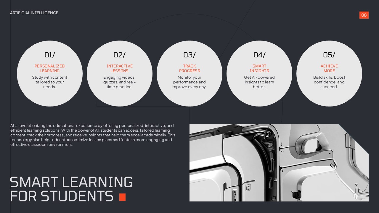 AI Education Template - Smart learning slide featuring five circular learning modules from personalization to achievement tracking