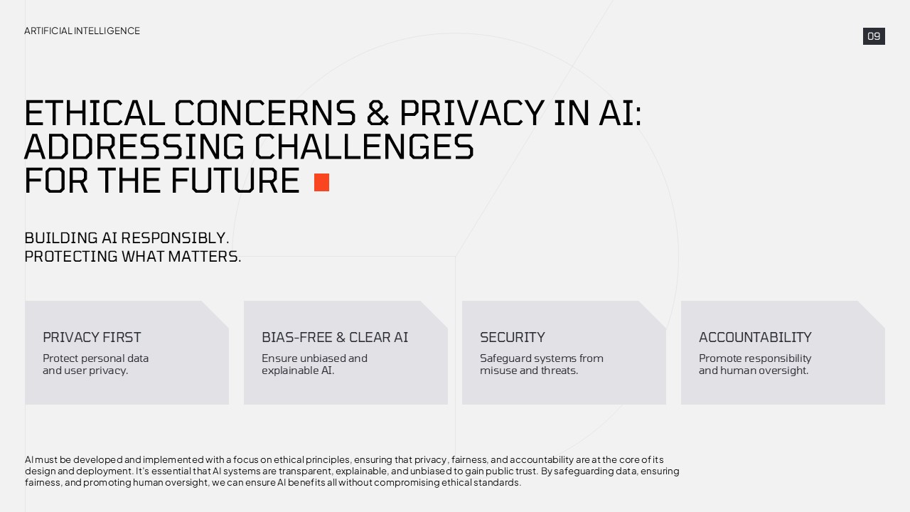 AI Ethics Template - Clean minimal design addressing privacy, bias-free AI, security and accountability concerns responsibly