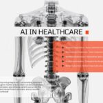 AI Healthcare Technology - Medical-themed slide with anatomical imagery showcasing five smart healthcare benefits and automation