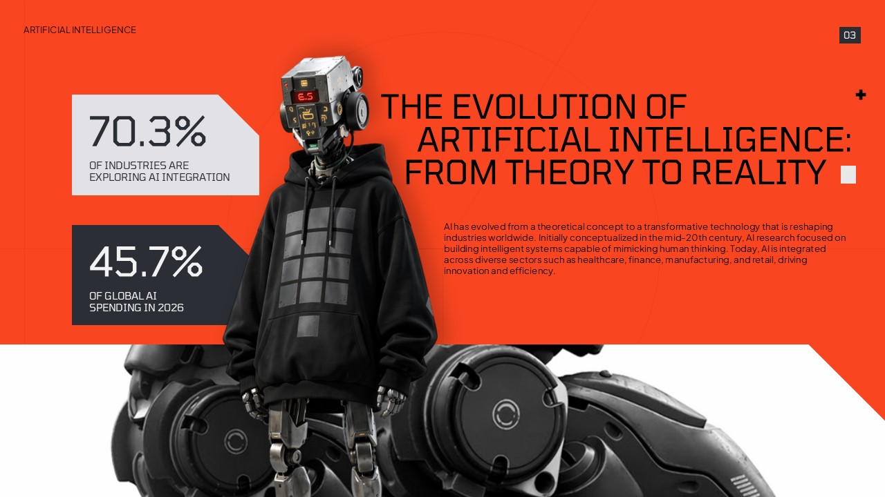 AI Industry Statistics - Orange-themed data slide showcasing 70.3% integration and 45.7% spending statistics with robot figure