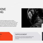 Machine Learning Benefits - Split layout balancing explanatory content with mechanical imagery and highlighted feature blocks