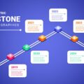 Animated Isometric 8 Milestones Timeline Template - zigzag pathway with colorful 3D cubes and year markers 2018-2025