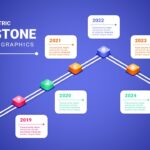 Animated Isometric 8 Milestones Timeline Template - zigzag pathway with colorful 3D cubes and year markers 2018-2025