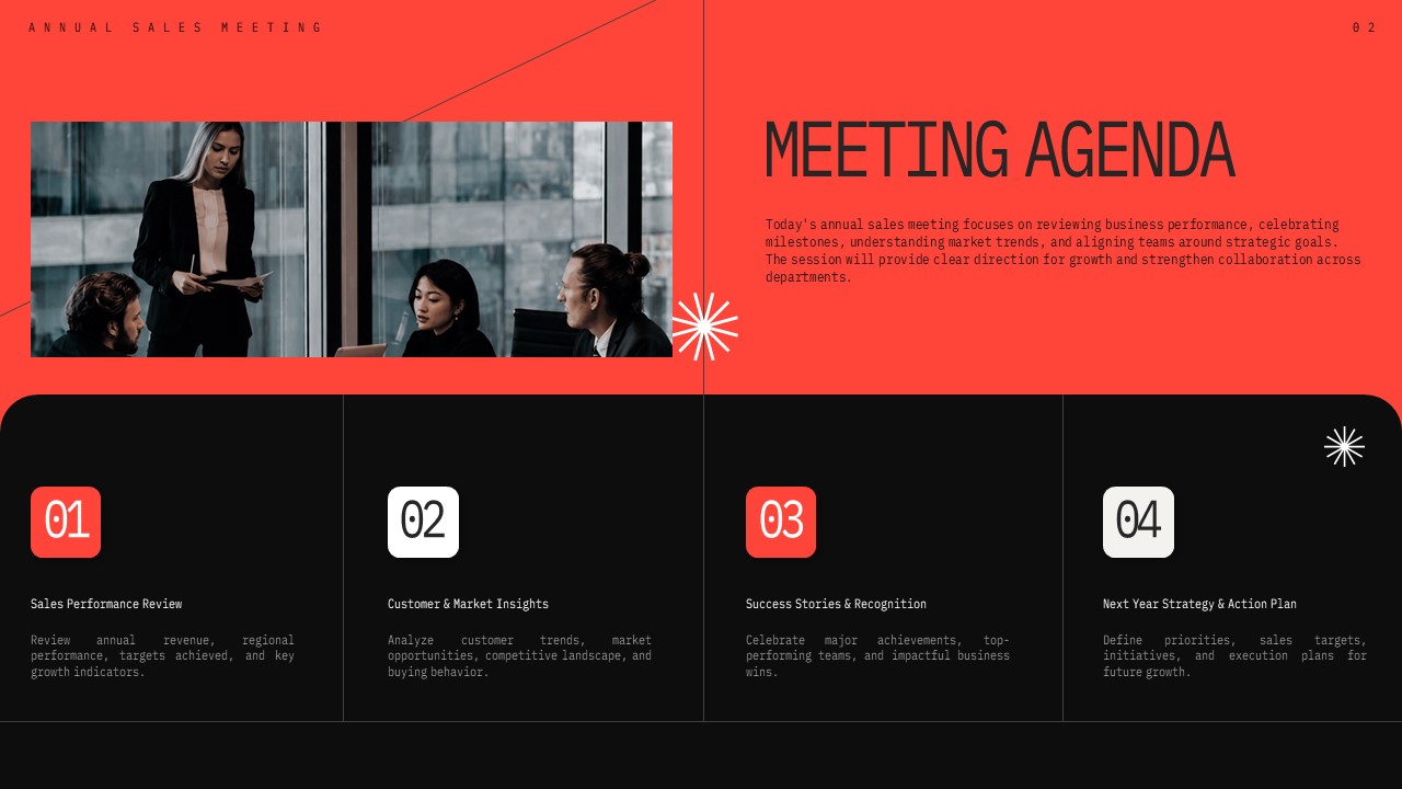 Annual Sales Meeting Template - Agenda Slide