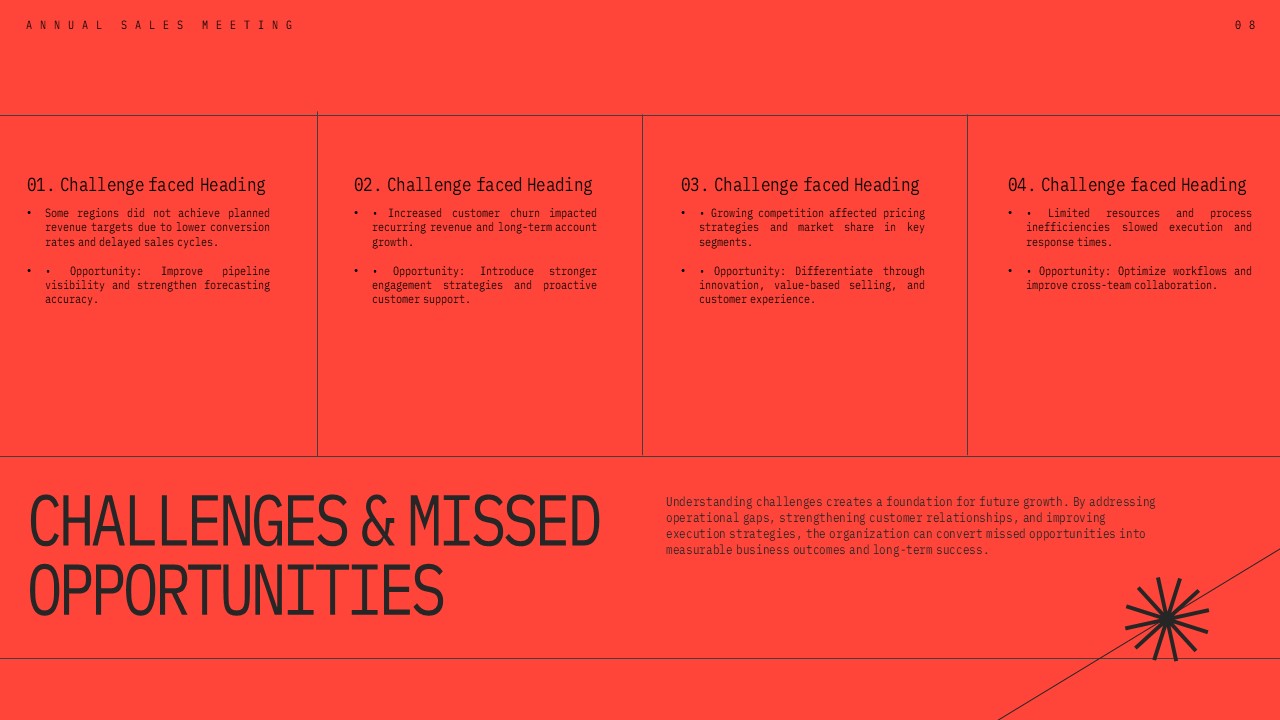 Annual Sales Meeting Template - Challenges & Missed Opportunities Slide