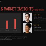 Annual Sales Meeting Template - Customer & Market Insights Slide