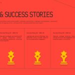 Annual Sales Meeting Template - Key Wins & Success Stories Slide