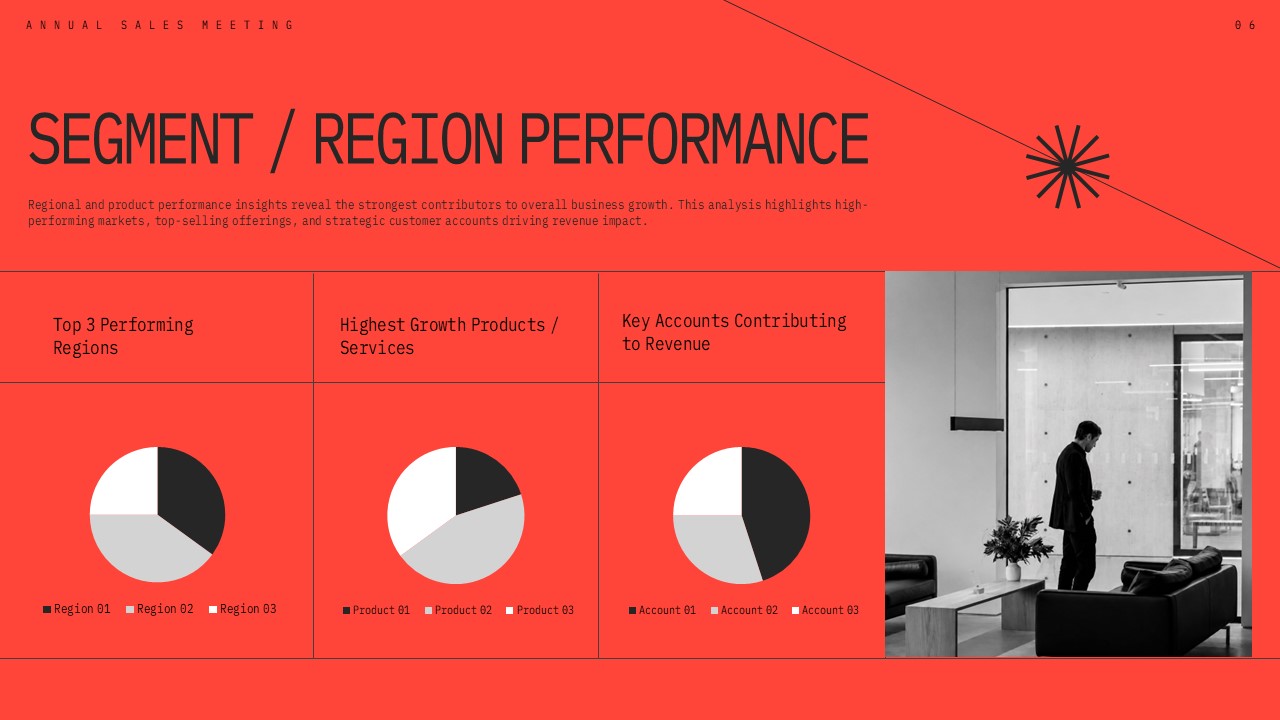 Annual Sales Meeting Template - Segment Region Performance Slide